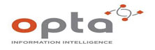 opta information intelligence comprehensive solutions for geocoded property intelligence
